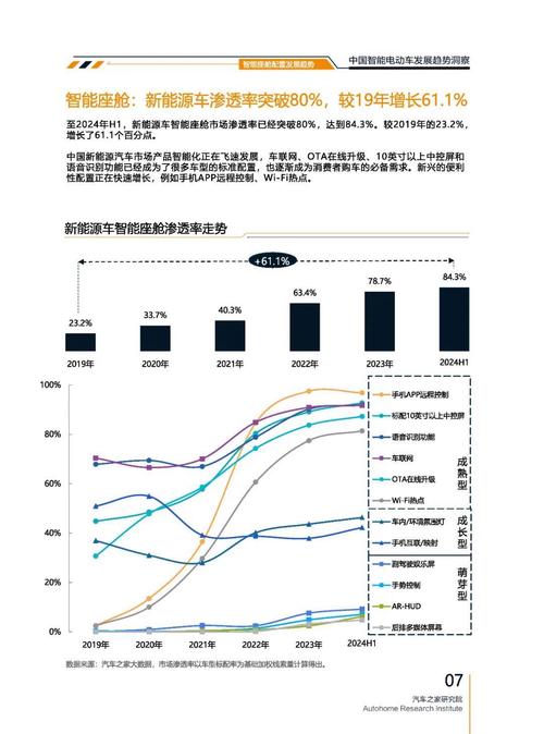 重庆229起亚对未来市场的预测，名爵汽车品牌文化的传播